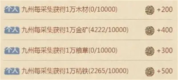 这城有良田新版雄途大业高分攻略