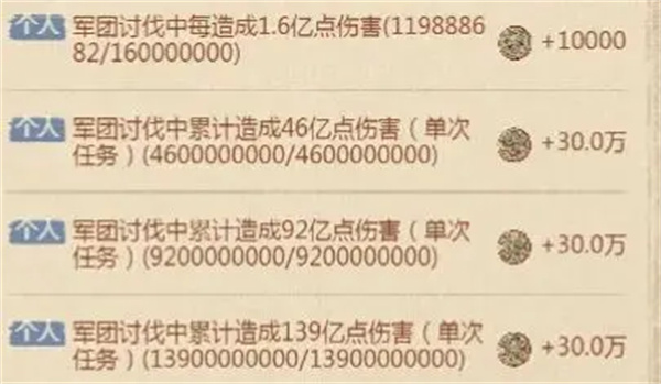 第二天：大张挞伐