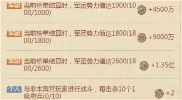 第三天：声势壮大