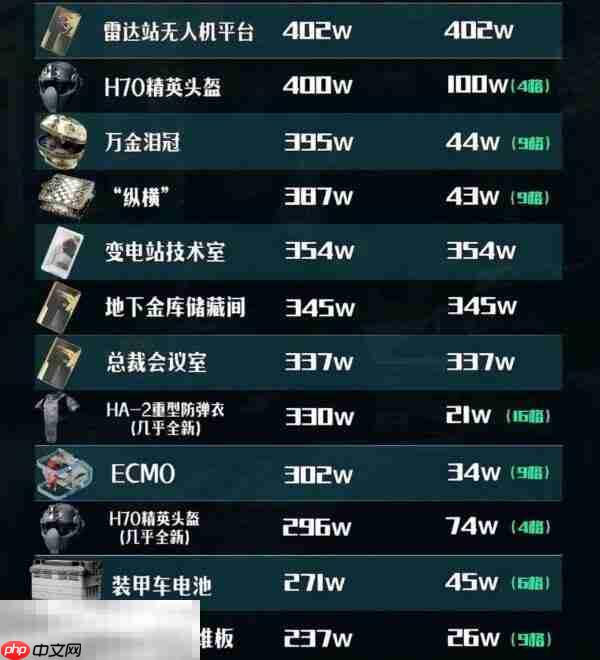 三角洲地图工具delta force 三角洲3d地图工具网址分享