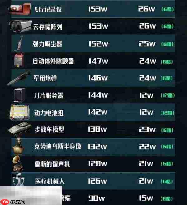 三角洲地图工具delta force 三角洲3d地图工具网址分享