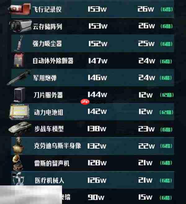 三角洲行动地图工具在哪里看 官方地图工具最新版本入口