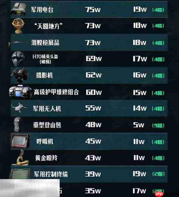 三角洲行动地图工具在哪里看 官方地图工具最新版本入口