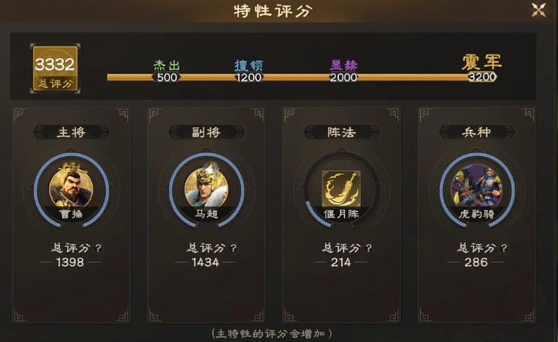 装备与季节系统