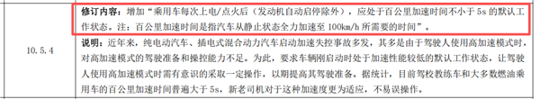 新国标拟强制要求乘用车默认百公里加速不小于5秒！官方公布原因