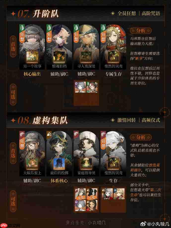 持久战专家阵容