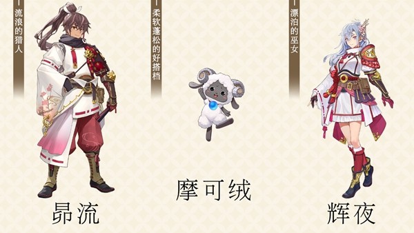 故事背景与主人公