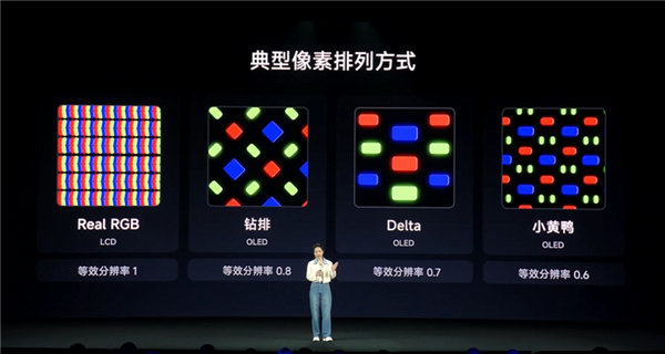 无损分辨率!TCL华星发布全球首款Real Stripe RGB OLED手机显示屏