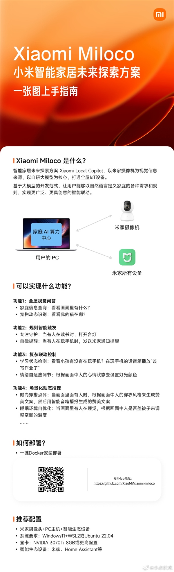 小米发布智能家居探索方案:全屋视觉 猫在哪一问便知