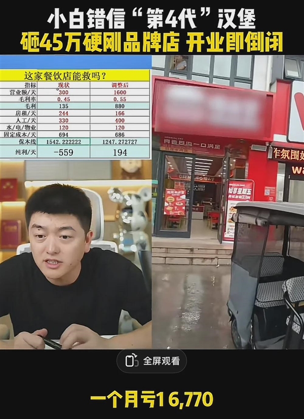 民间创业仙人 一拳打碎发财梦