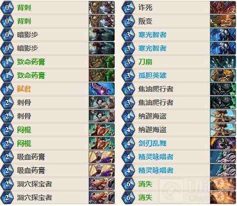 弑君贼卡组展示