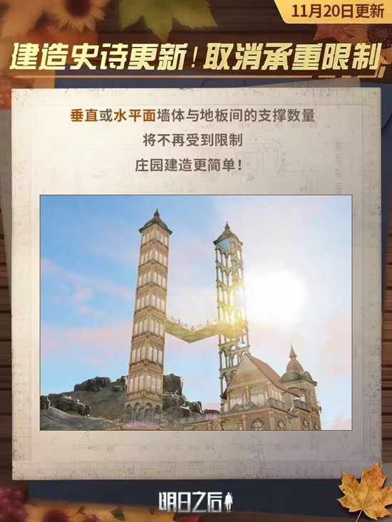 扩展建造范围示意图