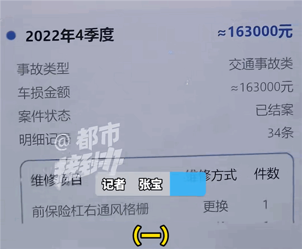 58万买的奥迪 结果变成试驾事故车!车主:4S店把合同都改了