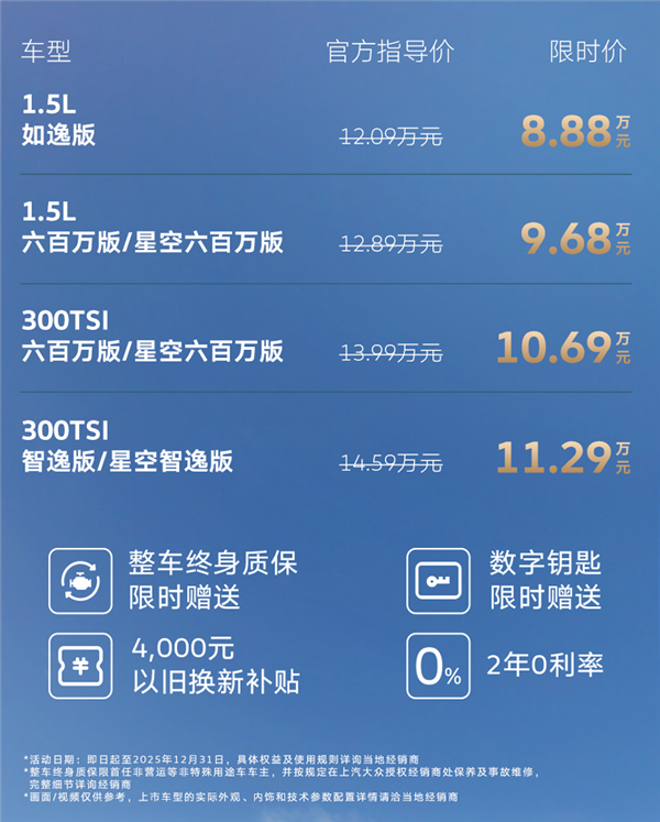 车身加长 配置大增!上汽大众全新朗逸PRO上市:8.88万起