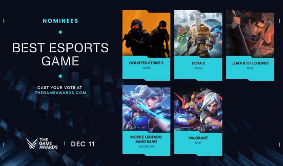 《决胜巅峰》强势入围TGA2025年度提名