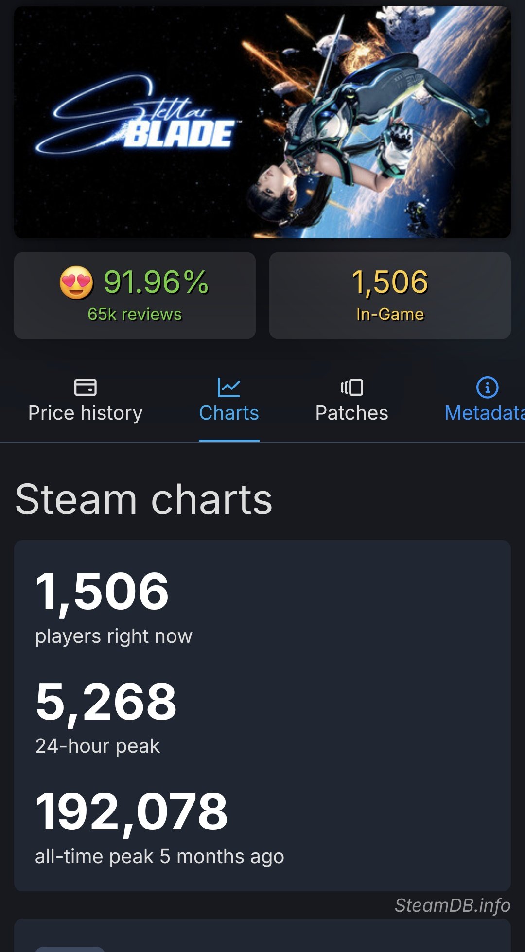 游戏社区热议截图