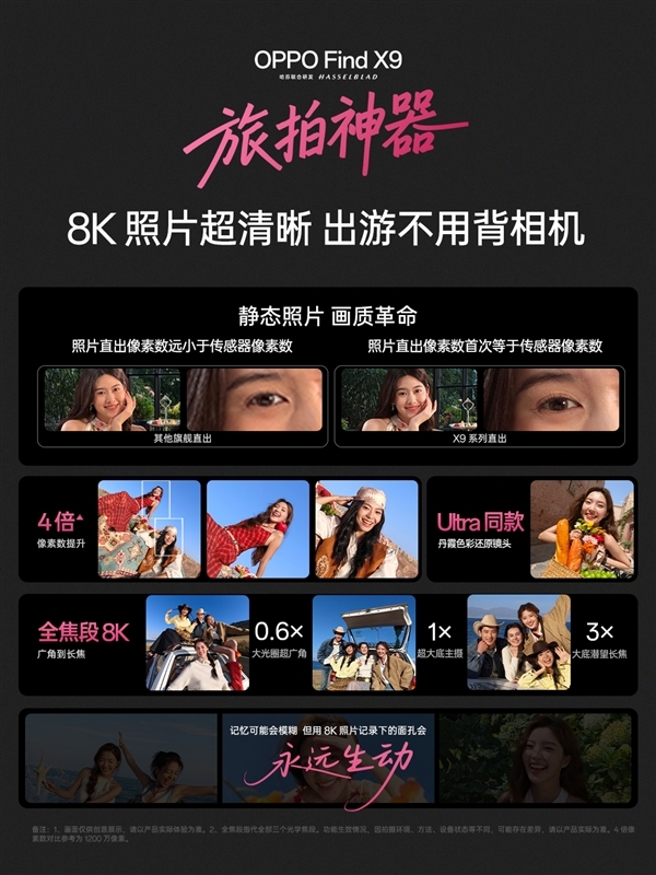 OPPO Find X9系列海外卖爆！销量接近上代2倍