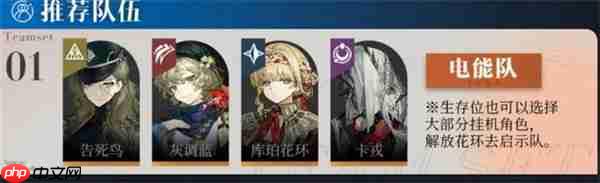 重返未来1999灰调蓝角色介绍