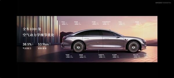 0.193极致风阻系数！余承东：享界S9上市一年多仍保持全球量产最低