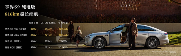正面硬刚奔驰E宝马5！新款鸿蒙智行享界S9上市：万起