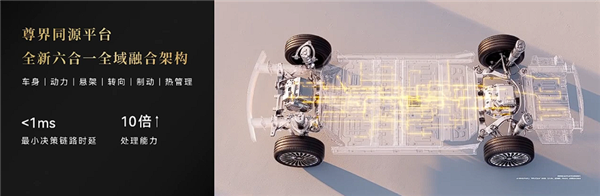 正面硬刚奔驰E宝马5！新款鸿蒙智行享界S9上市：万起