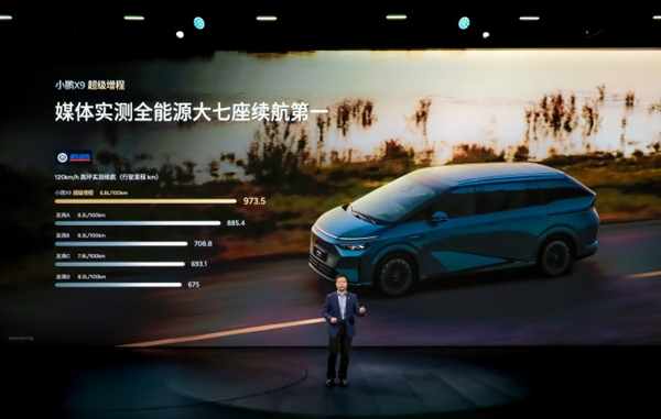 小鹏X9成全球最长续航大七座：满电满油1602公里 纯电452公里