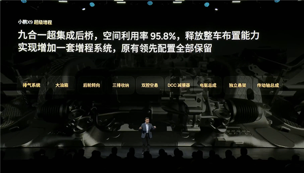 63.3度大电池一周纯电无忧！全新小鹏X9超级增混上市：30.98万起