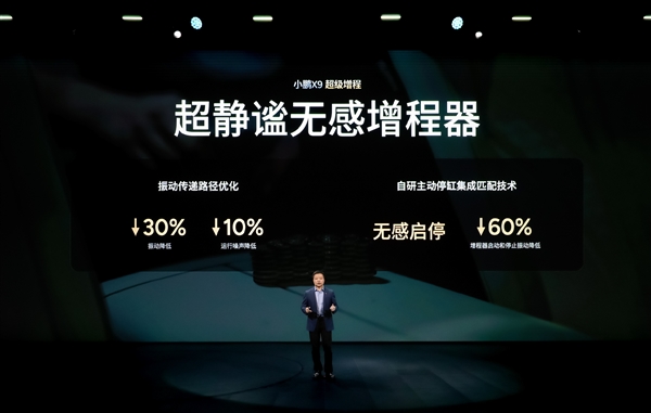 63.3度大电池一周纯电无忧！全新小鹏X9超级增混上市：30.98万起