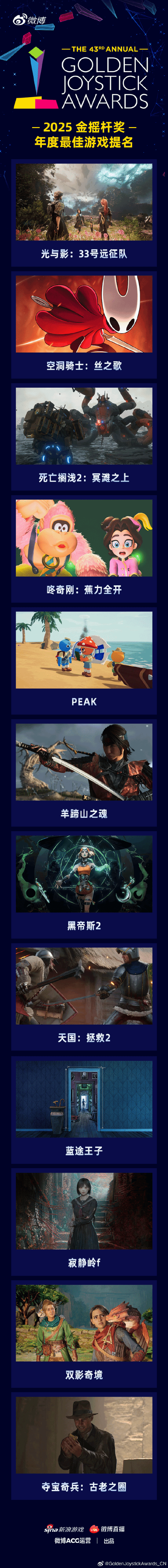 金摇杆颁奖典礼今晚0点开幕!年度最佳游戏最终会花落谁家