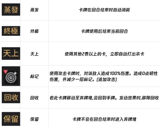 机制词条实战演示