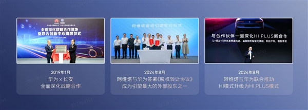 界面曝光！华为高速L3终于来了 阿维塔：将率先实现量产落地