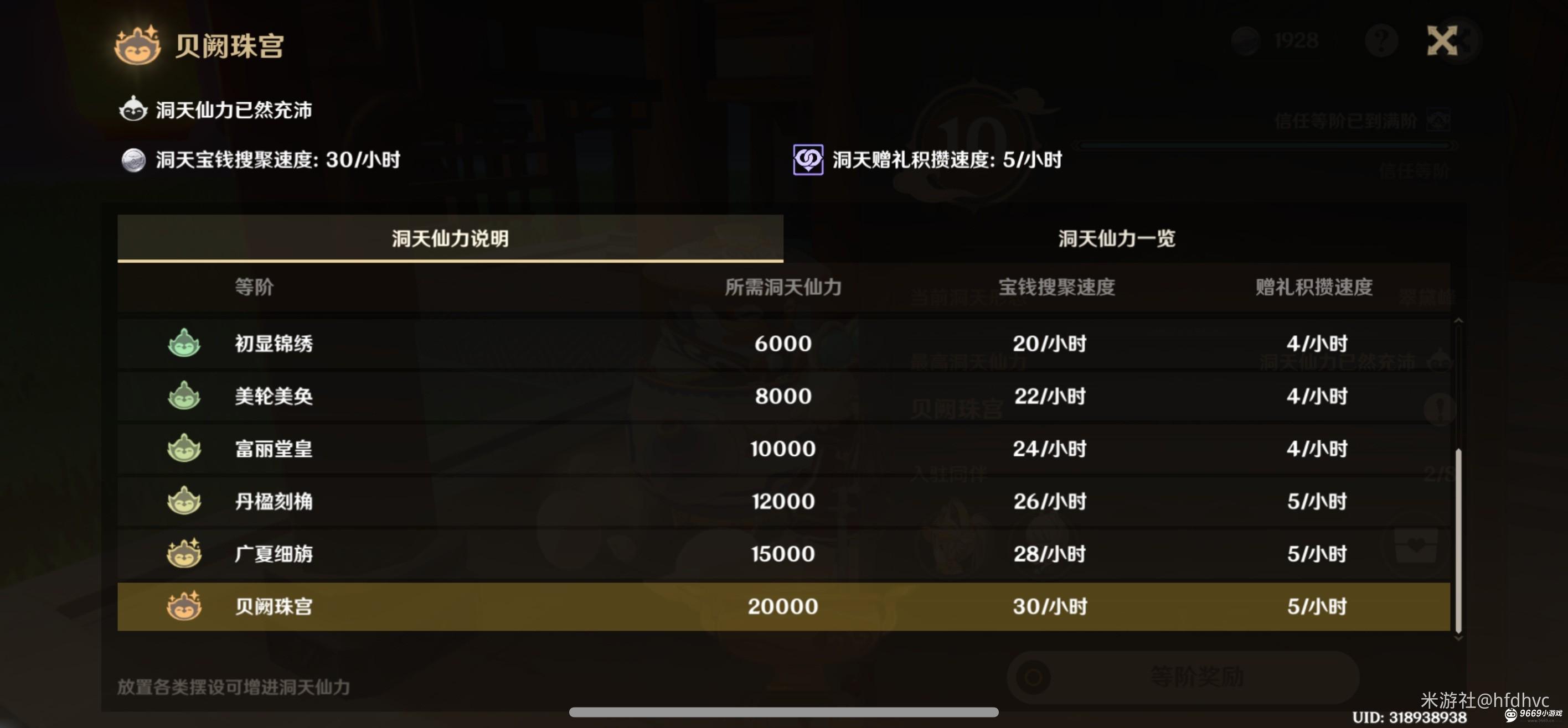 尘歌壶仙力布局示意图