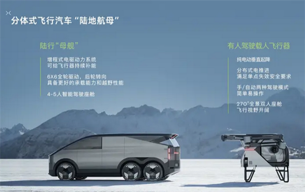 小鹏汇天首台陆地航母陆行体量产试制车正式下线！明年开始交付