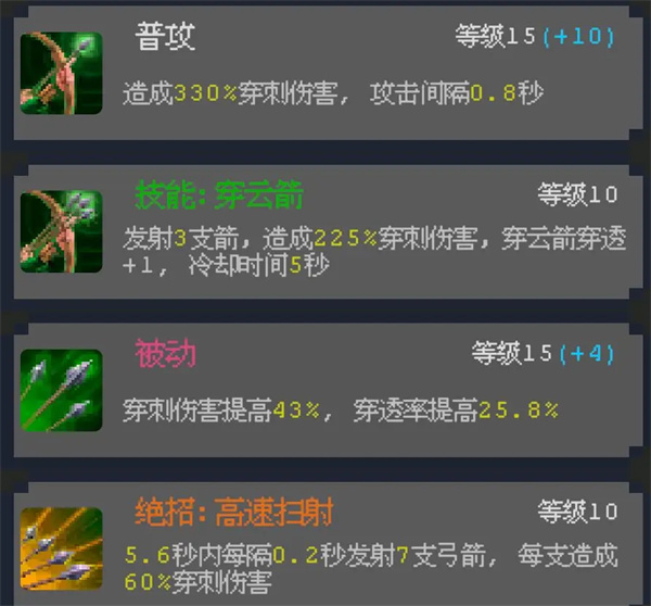 神鹰猎手爆穿流魔法之路玩法全攻略