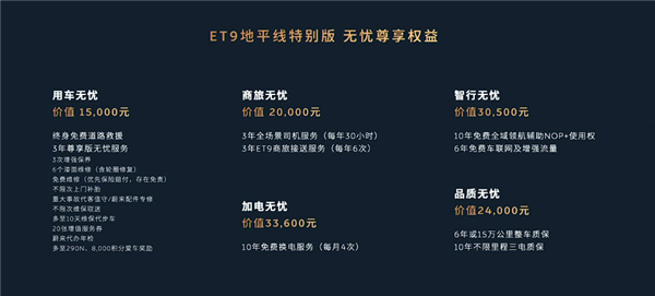 10年免费换电!蔚来ET9地平线特别版新主题发布:81.8万起