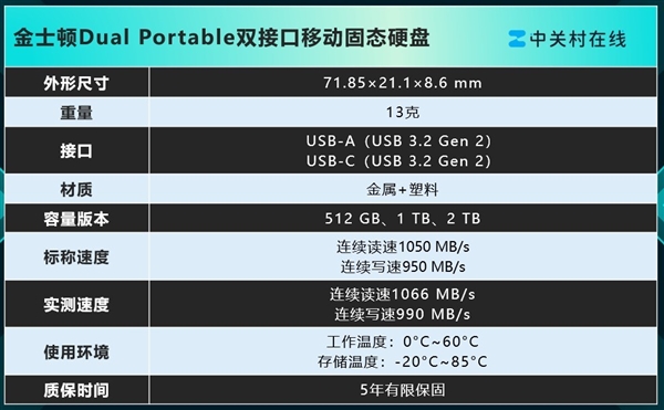 金士顿Dual Portable双接口移动固态硬盘上手:速度起飞 达到1050MB/s