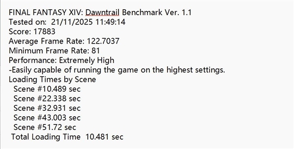 金士顿Dual Portable双接口移动固态硬盘上手:速度起飞 达到1050MB/s
