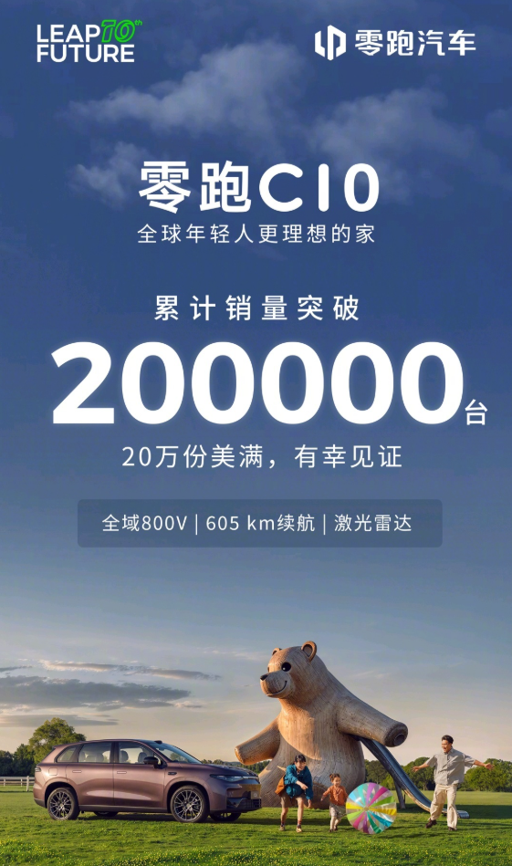 新势力中型SUV销冠!零跑C10累计销量破20万台