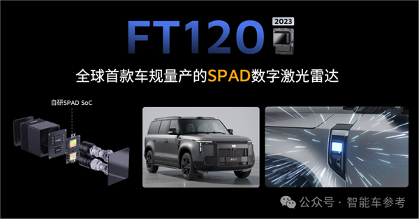 禾赛CEO炮轰“数字激光雷达”：假的 纯营销！