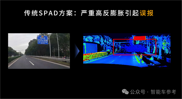 禾赛CEO炮轰“数字激光雷达”：假的 纯营销！