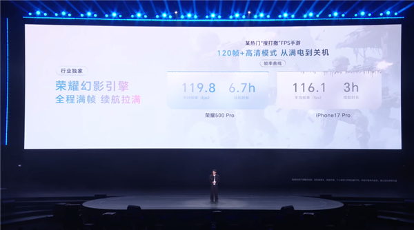 同档位最强性能!荣耀500全系搭载骁龙8系旗舰芯