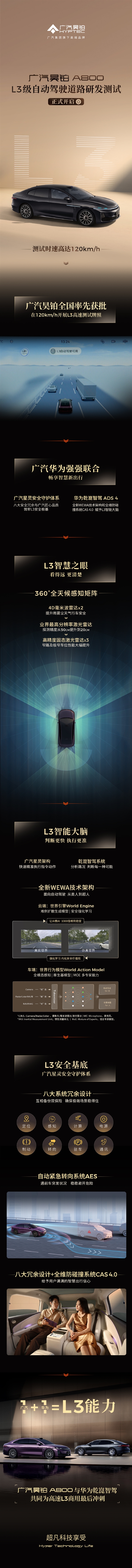 全国首个获批！广汽昊铂A800启动L3级自动驾驶道路研发测试