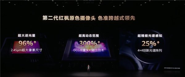 首发鸿蒙6、第二代红枫!华为Mate 80/Pro/Pro Max发布:4699元起
