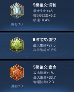 大禹铭文属性详情