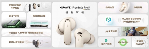 1499元!华为FreeBuds Pro 5发布:全球首款双擎AI感知降噪耳机