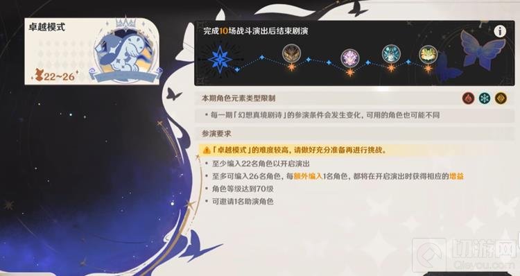 原神5.3幻想真境剧诗打法 平民通关核心技巧