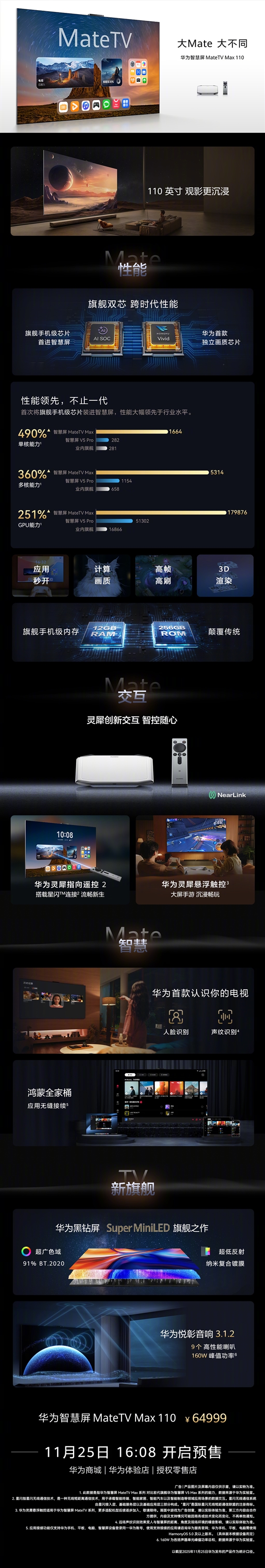 华为MateTV Max 110英寸正式发布！售价64999元：性能提升4.9倍