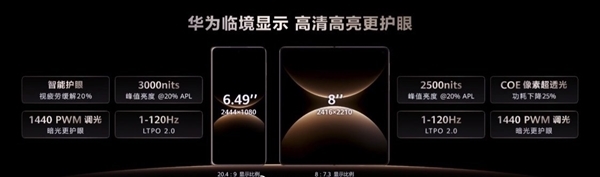 最强折叠屏！华为Mate X7发布：12999元起