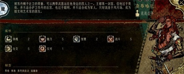 奈布哈尼事件示意图