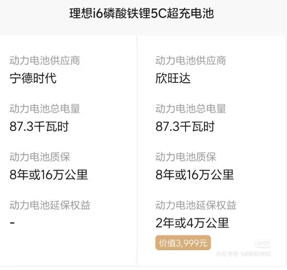 你会选哪种 理想i6欣旺达电池版提车周期大幅减少:还送额外延保